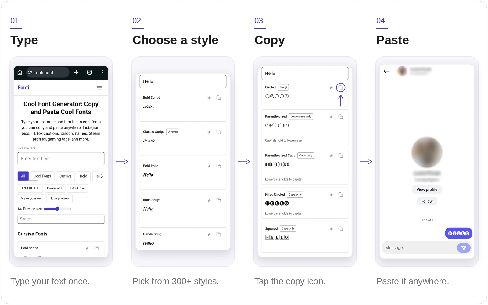 Four Fonti steps: type or paste your text, browse the font styles, copy one, then paste it into a bio, caption or chat